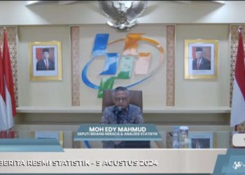 Pertumbuhan Ekonomi Menanjak di angka 5,05 Persen